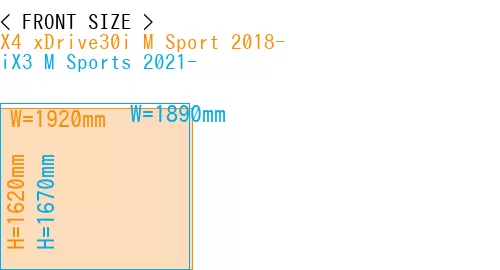 #X4 xDrive30i M Sport 2018- + iX3 M Sports 2021-